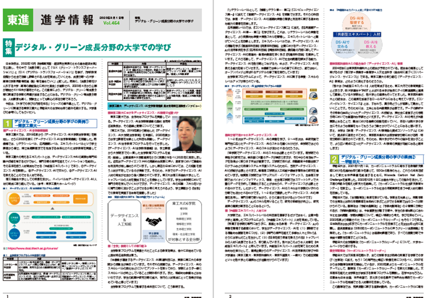 「データサイエンス・AI全学教育プログラム」が、「東進進学情報」（9月1日発行号）に紹介されました