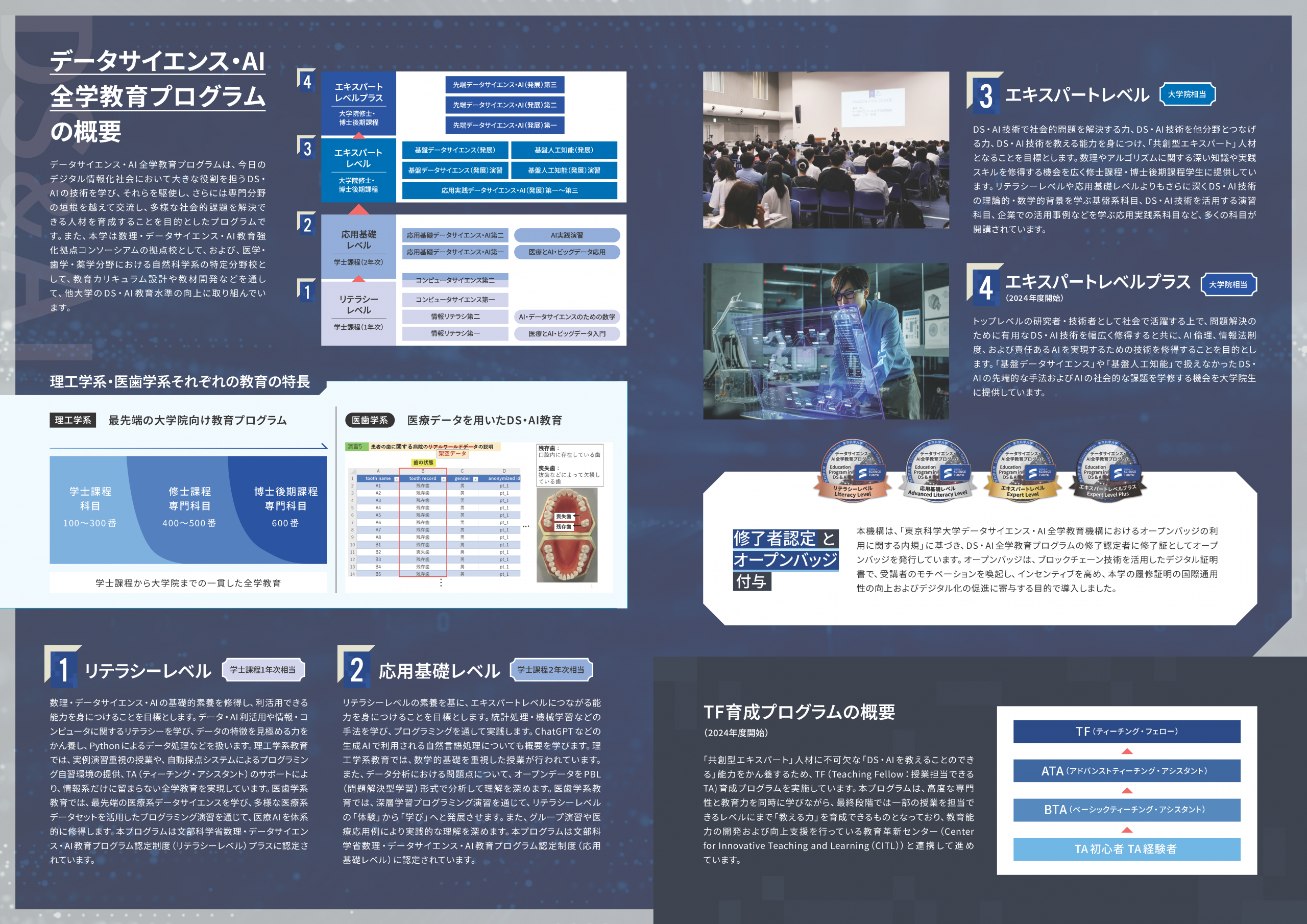 データサイエンス・AI全学教育機構のパンフレットを発行しました