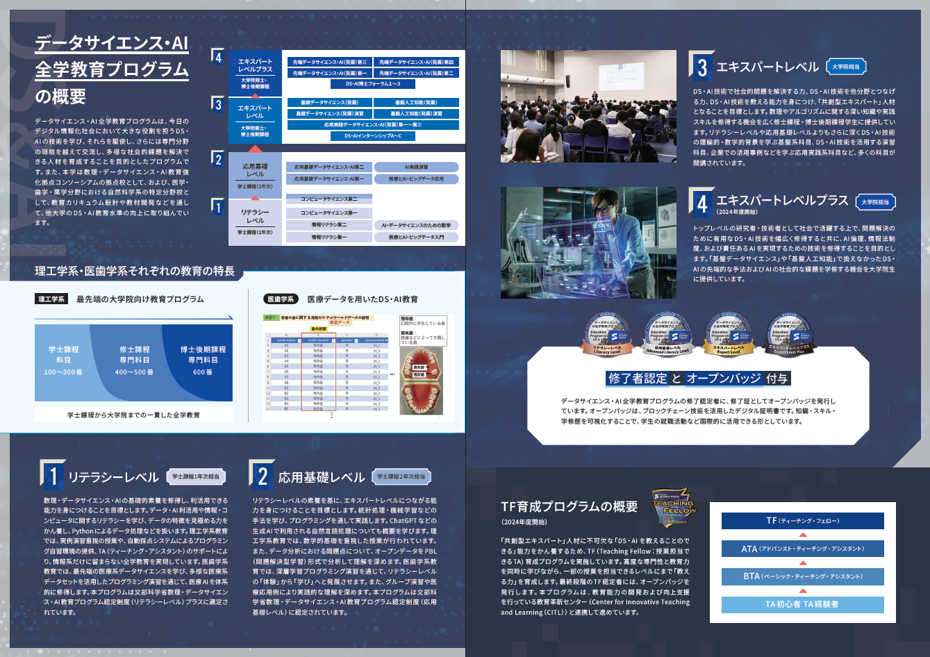 データサイエンス・AI全学教育機構のパンフレット(2025年度版)を発行しました - News - データサイエンス・AI全学教育機構|東京科学大学