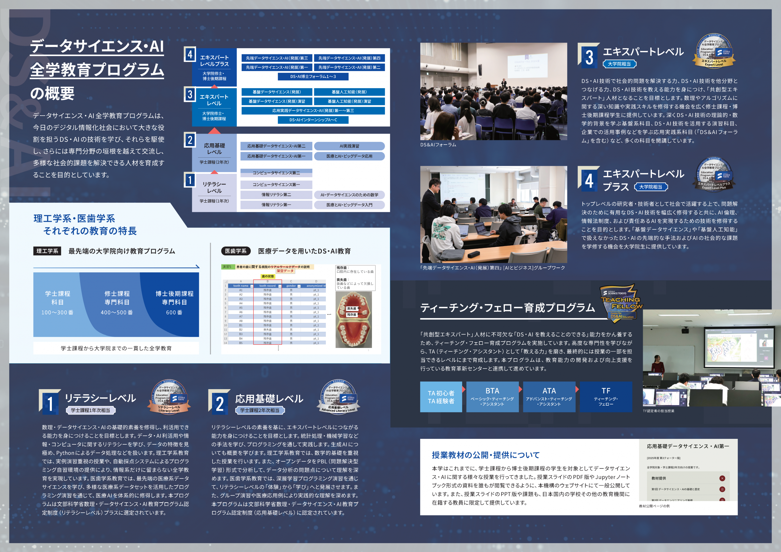 データサイエンス・AI全学教育機構のパンフレット（2026年度版）を発行しました